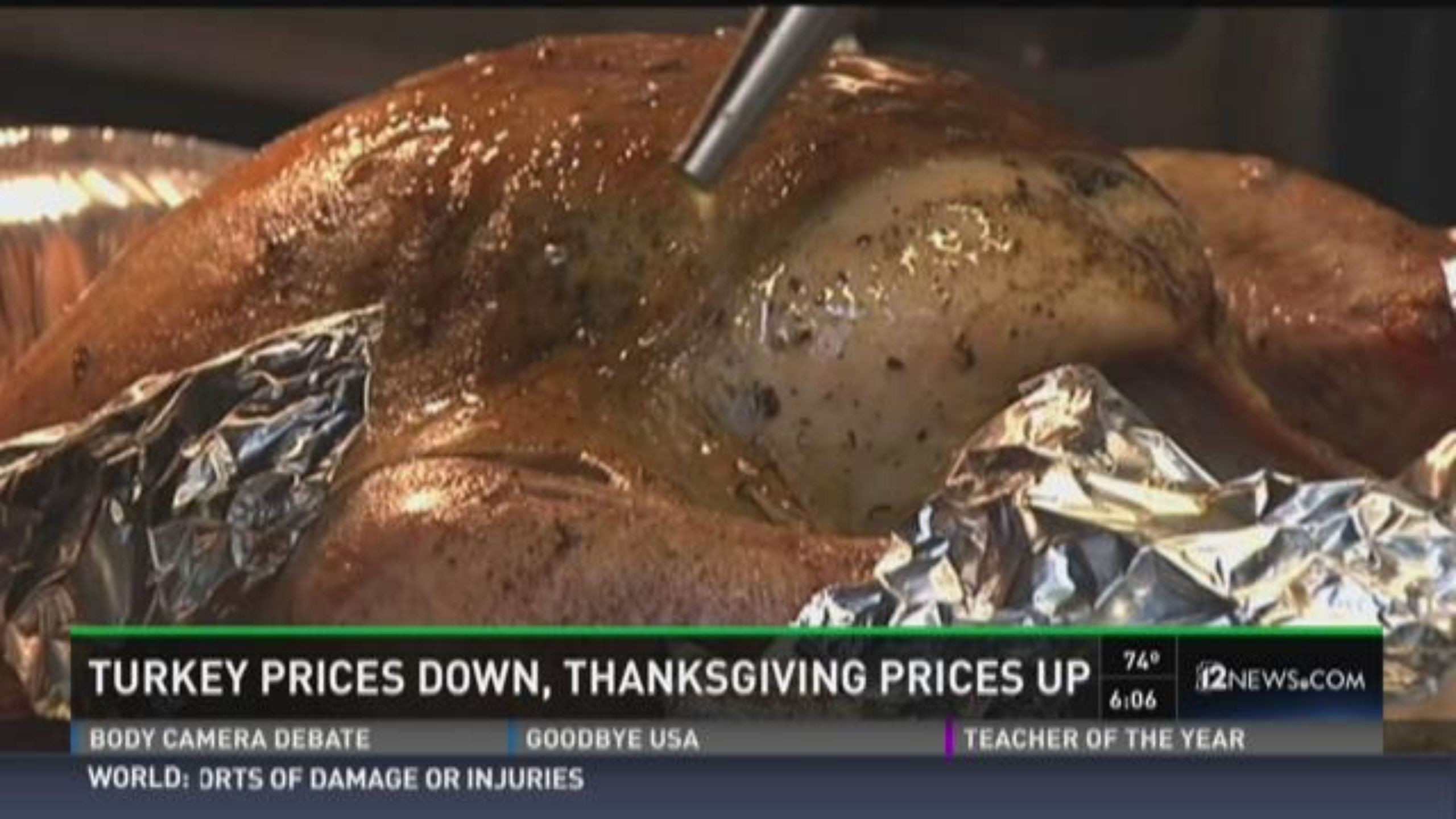 Thanksgiving Turkey Prices
 30 Best Thanksgiving Turkey Cost Most Popular Ideas of