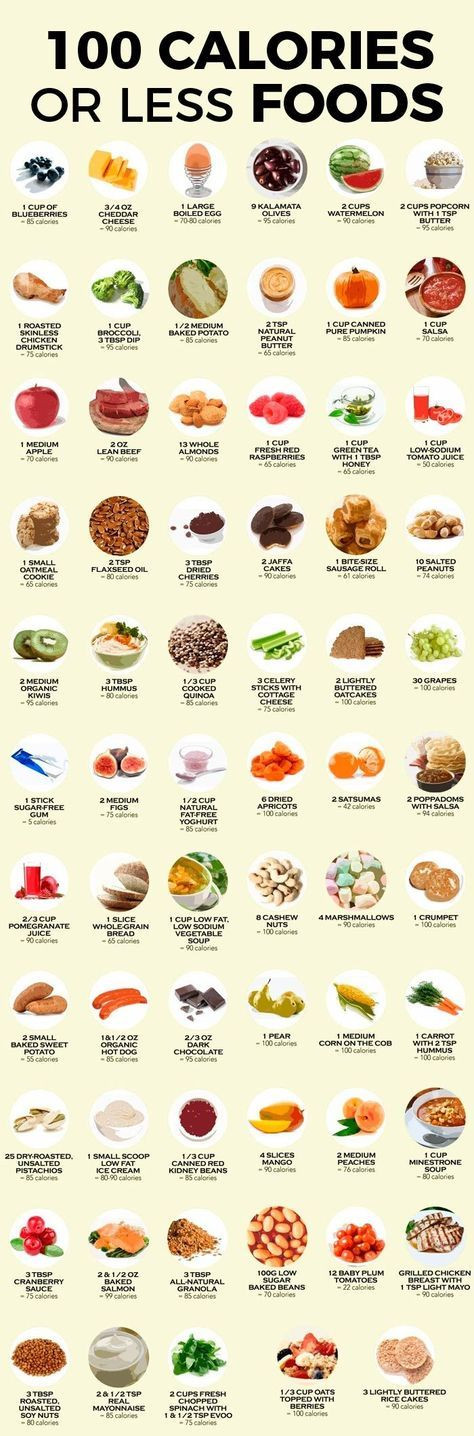 24 Best Ideas 100 Calorie Snacks List - Best Recipes Ideas and Collections