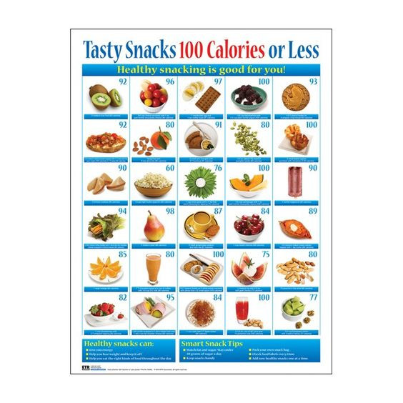 100 Calorie Snacks List
 Tasty Snacks 100 Calories or Less Chart