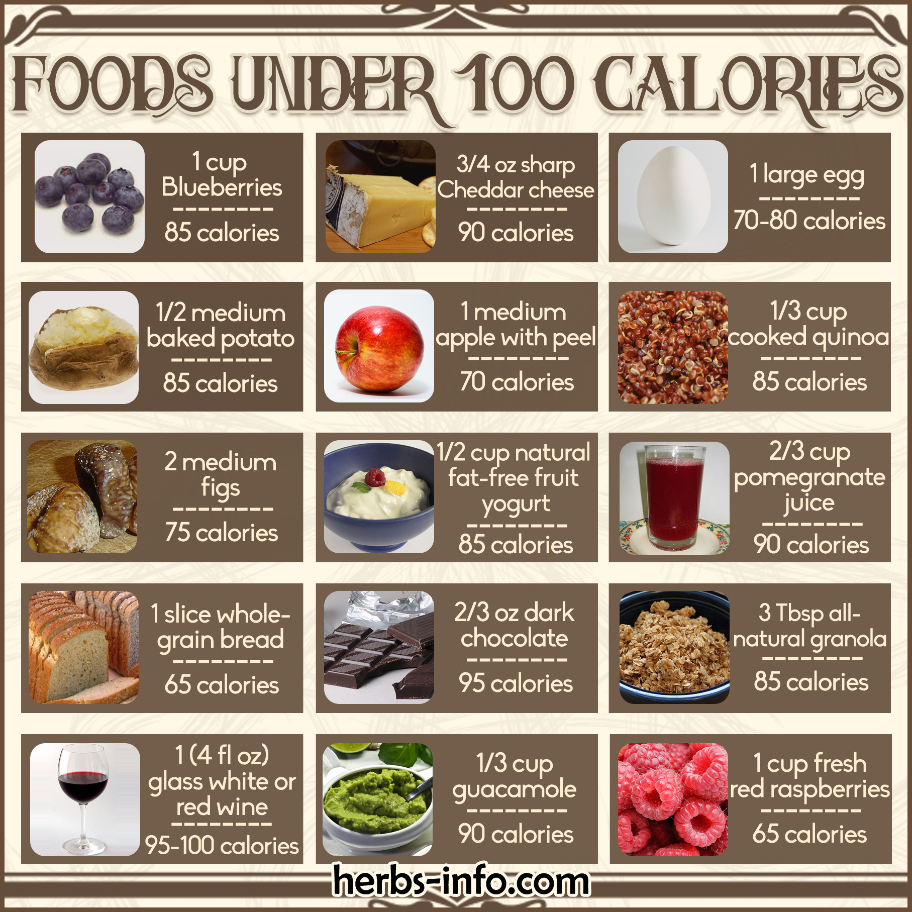 100 Calorie Snacks List
 Free Printable Chart Foods Under 100 Calories Herbs