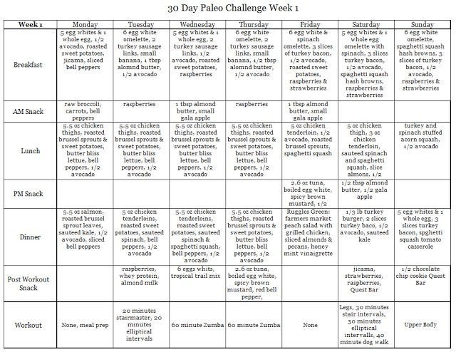 22 Of the Best Ideas for 30 Day Paleo Diet Challenge - Best Recipes ...