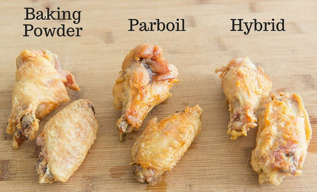 Baking Soda Chicken Wings
 Baked Chicken Wings Truly the Best and Most Crispy Skin