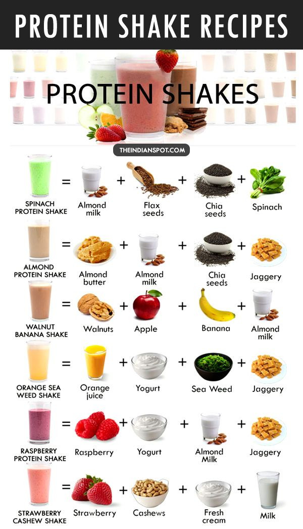 Best Protein Shake Recipes For Weight Loss
 Protein shake recipes