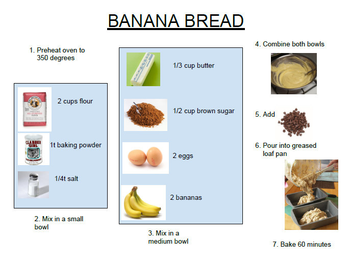 Bread Recipes For Kids
 banana bread – Thinker Mommy