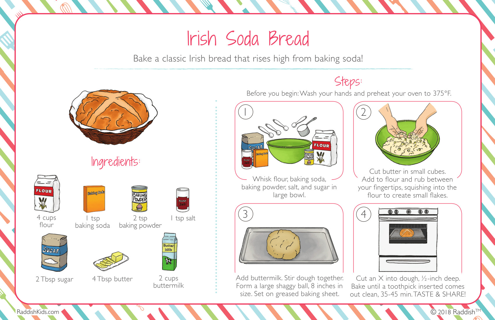 Bread Recipes For Kids
 Irish Soda Bread – Raddish Kids