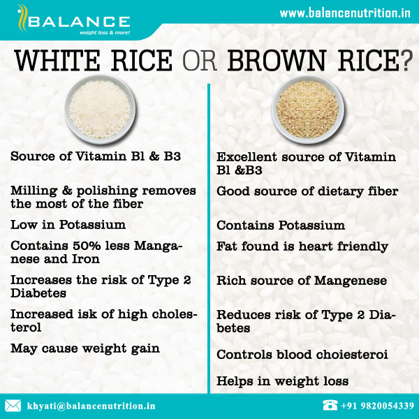 Brown Rice Dietary Fiber
 Brown rice benefit With images