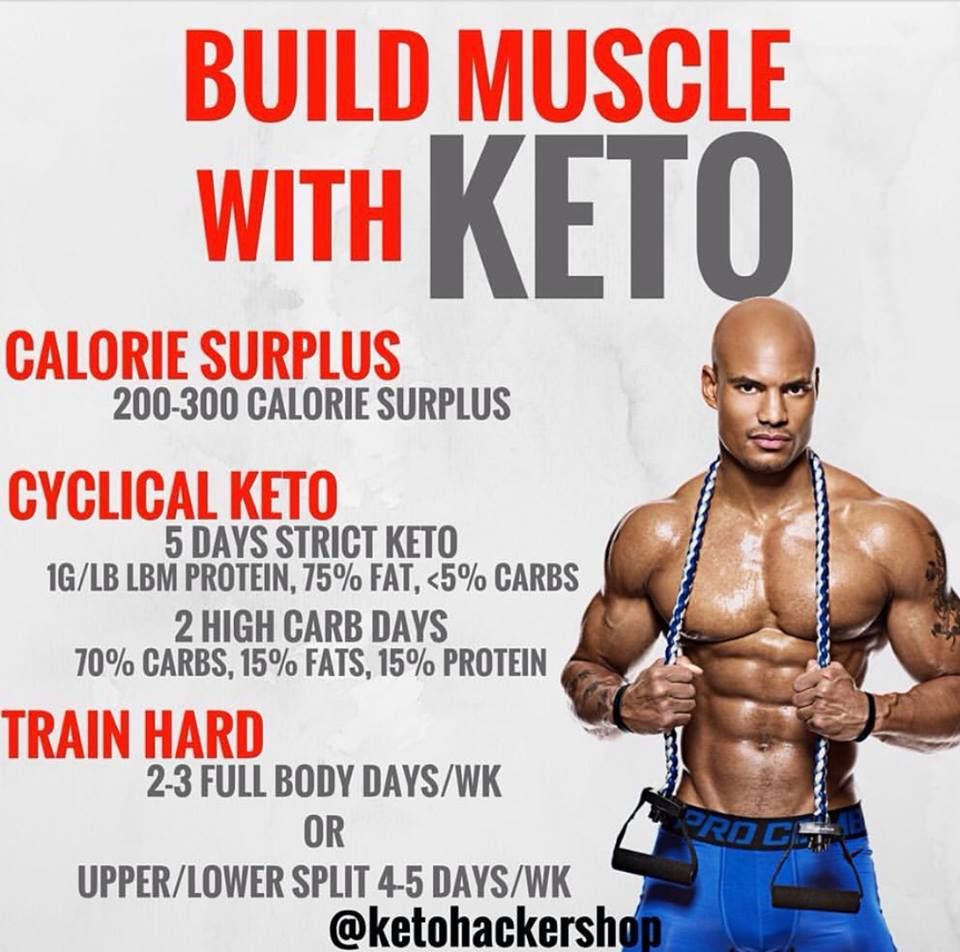 Building Muscle On Keto Diet
 Pin by Kelly Weston on Keto Paleo & Lo Carb