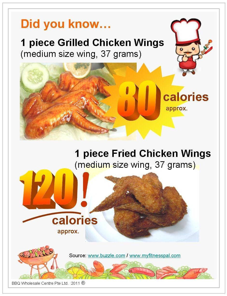 Calories In Bbq Chicken Wings
 grilled bbq chicken wings calories