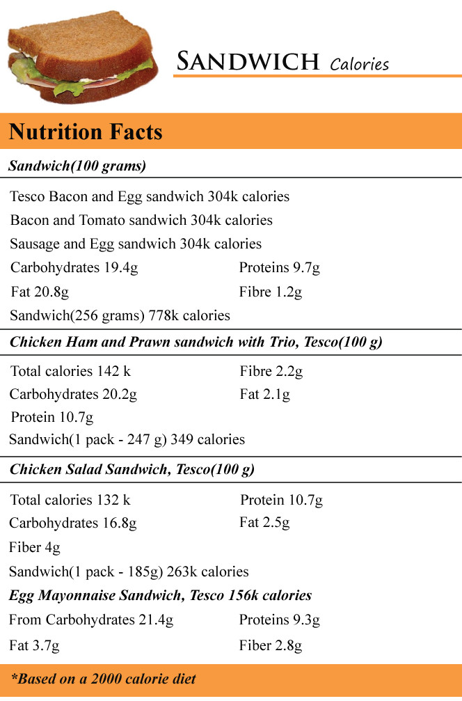 Calories In Chicken Salad Sandwich
 How Many Calories in Sandwich How Many Calories Counter
