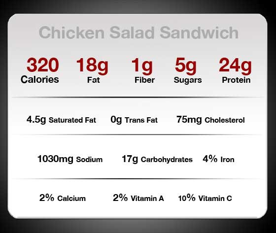 Calories In Chicken Salad Sandwich
 Humdingers