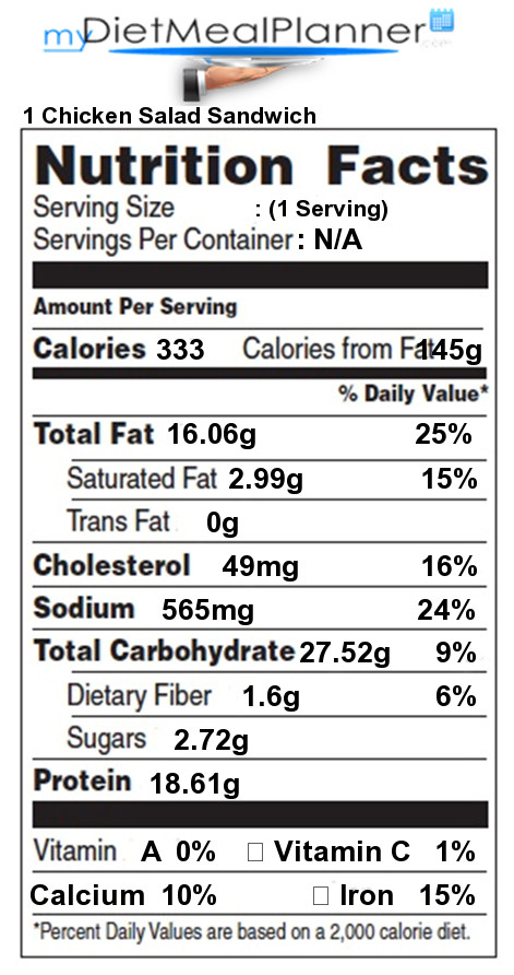 Calories In Chicken Salad Sandwich
 Nutrition facts Label Salads 1 my tmealplanner