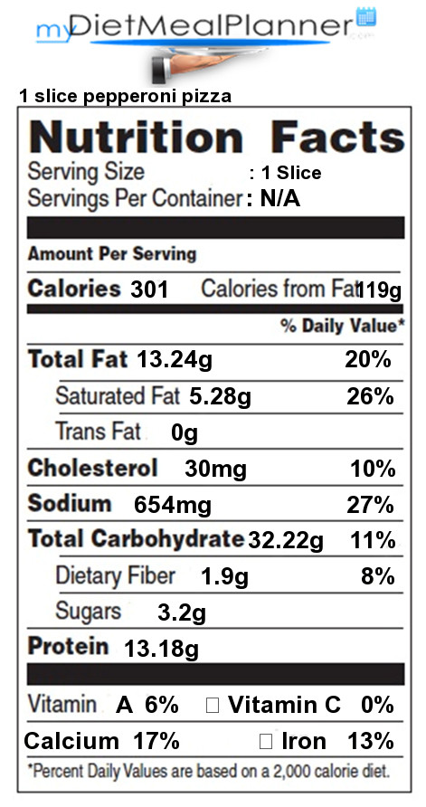 Calories In One Slice Of Pepperoni Pizza
 Nutrition facts Label Fast Food 2 my tmealplanner