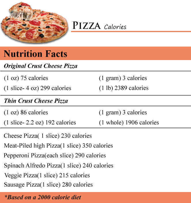 Calories In One Slice Of Pepperoni Pizza
 How Many Calories in Pizza How Many Calories Counter