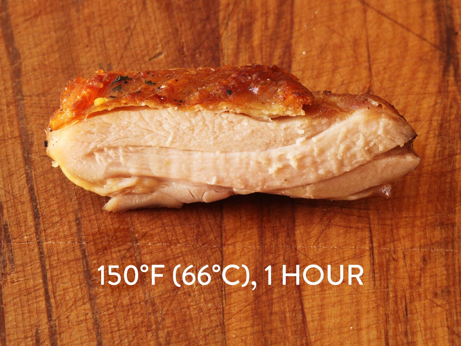 Chicken Thighs Temperature
 How To Make Sous Vide Chicken Thighs With Crispy Skin
