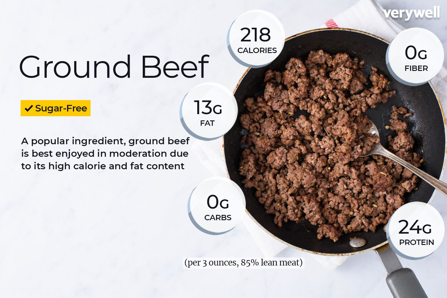 Cholesterol In Ground Beef
 Ground Beef Nutrition Facts and Health Benefits