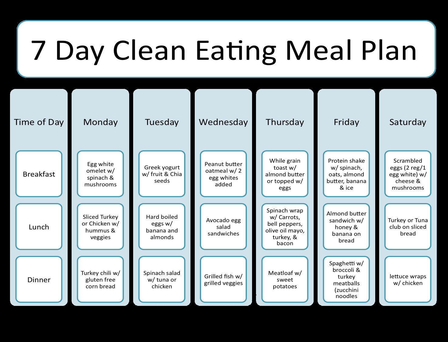 Clean Eating 7 Day Meal Plan
 Health and Fitness on Pinterest