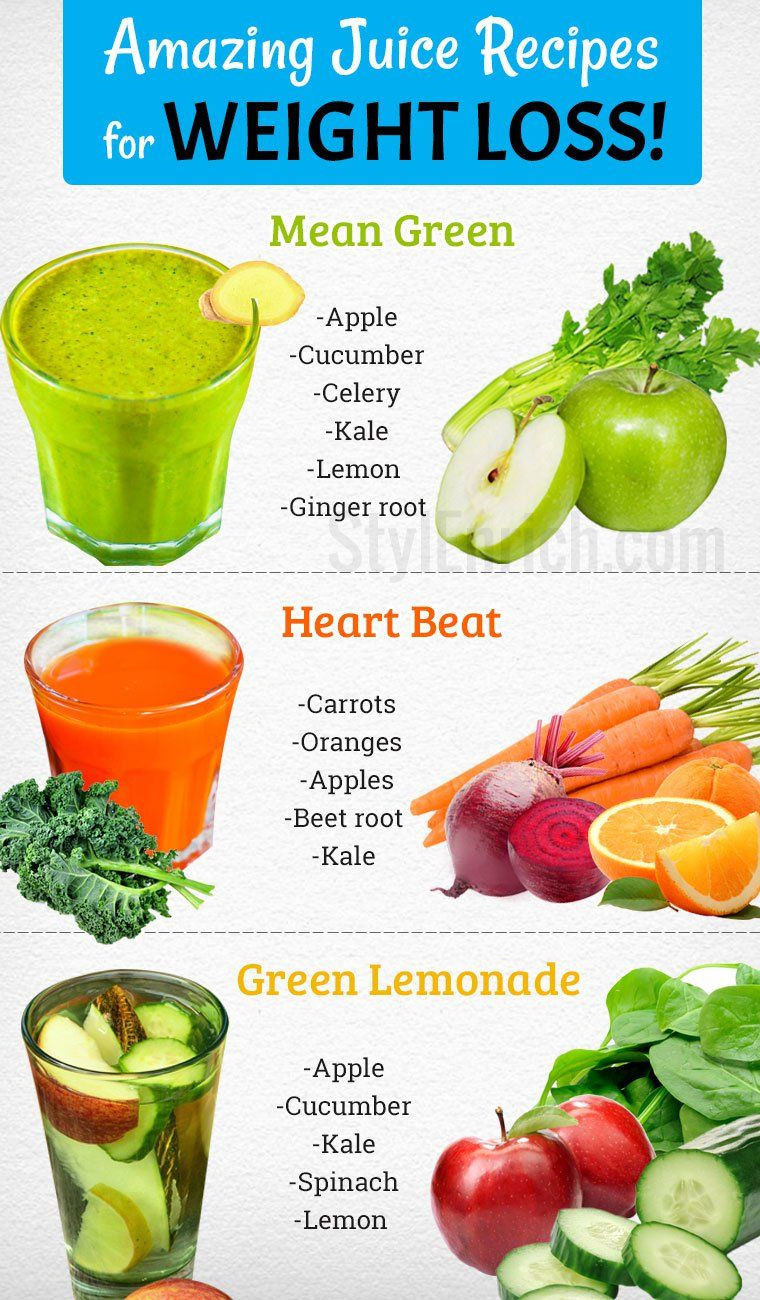 Detox Drinks Recipes For Weight Loss
 RCS Resep Diet Juice Detox