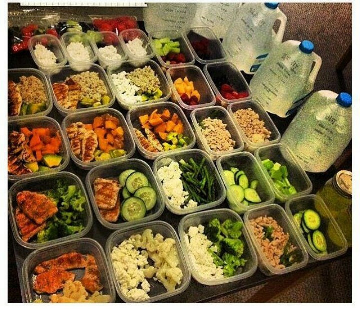 Dinners Ideas For The Week
 e Week of Meal Prep East Dallas CrossFit