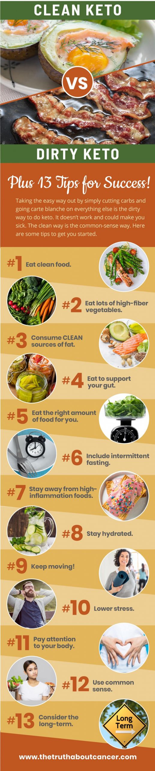 Dirty Keto Diet
 Clean Keto Diet vs Dirty Keto Diet PLUS 13 Tips for