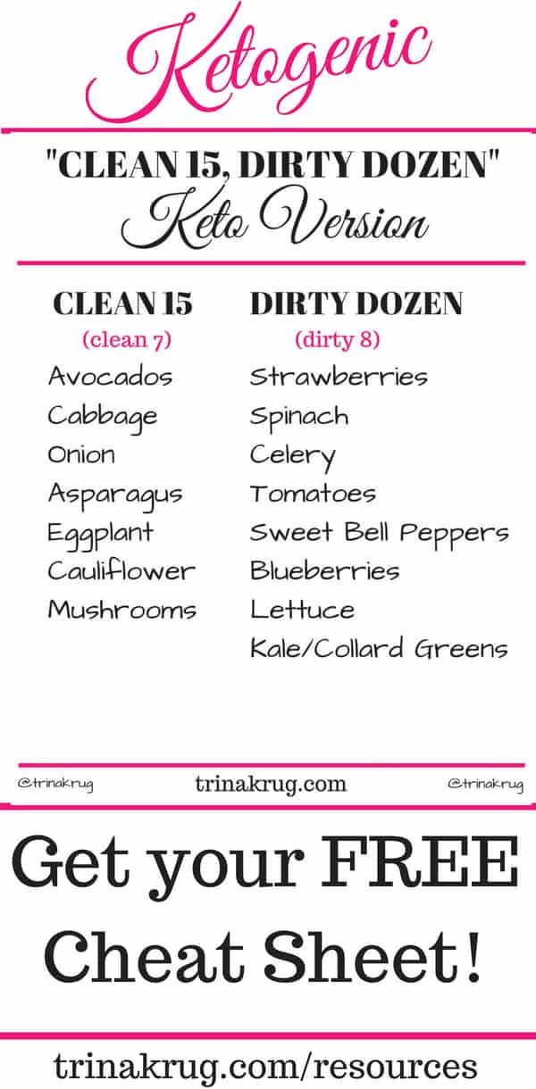 Dirty Keto Diet
 Keto Clean 15 and Dirty Dozen