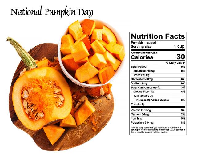 Do Pumpkin Seeds Have Fiber
 Dietitians line Blog National Pumpkin Day Recipes and