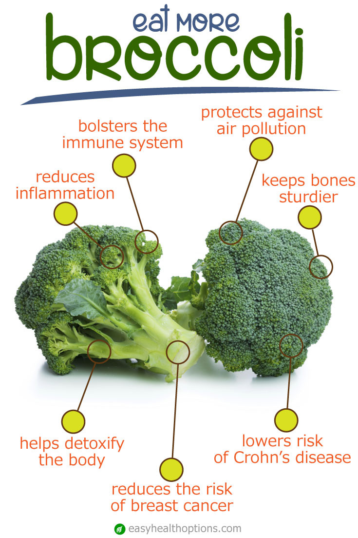 Does Broccoli Have Fiber
 The health benefits of broccoli