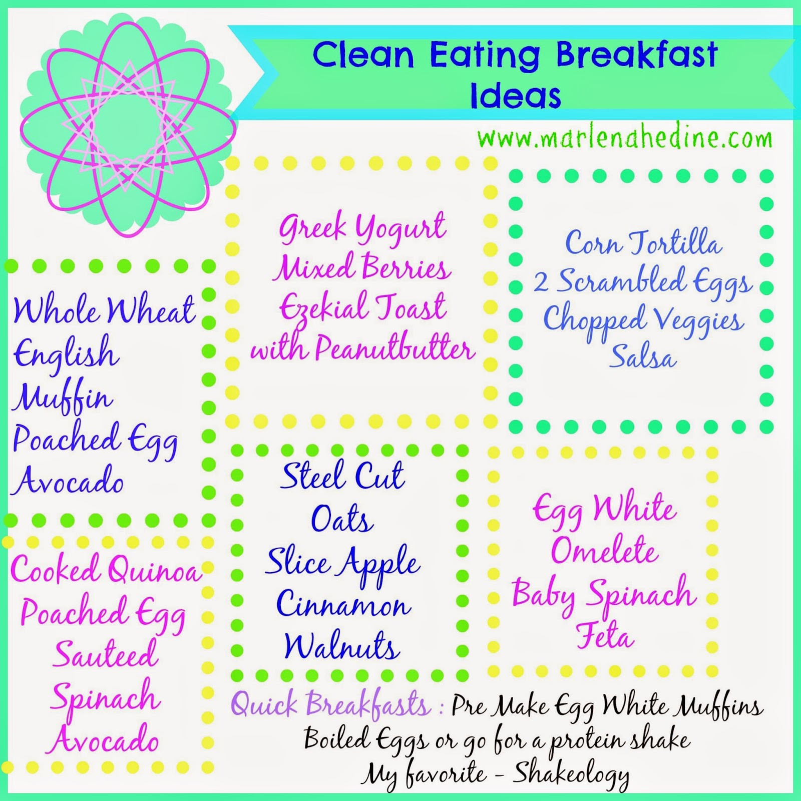 Eating Clean Breakfasts
 Eating Healthy Eating Healthy Ideas