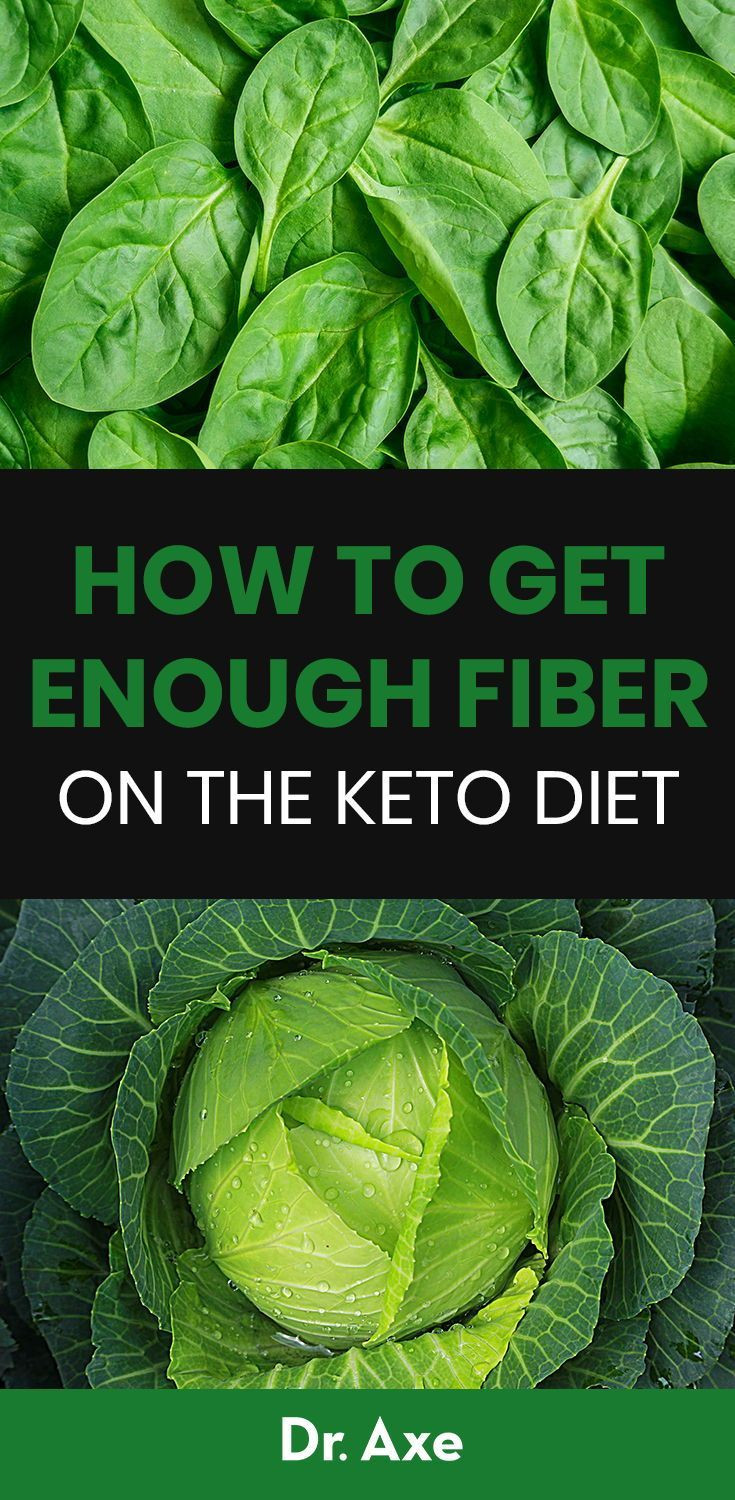 Fiber Keto Diet
 Best High Fiber Keto Foods and Why You Need Them in 2020