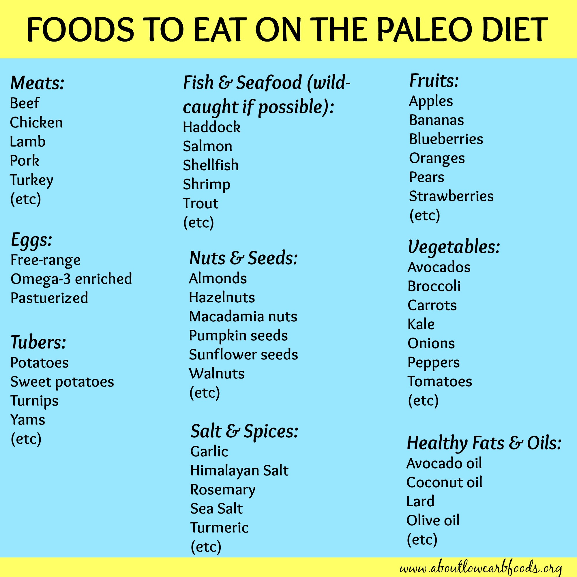 Free Paleo Diet
 Paleo Diet Meal Plan Why It’s So Popular About Low Carb