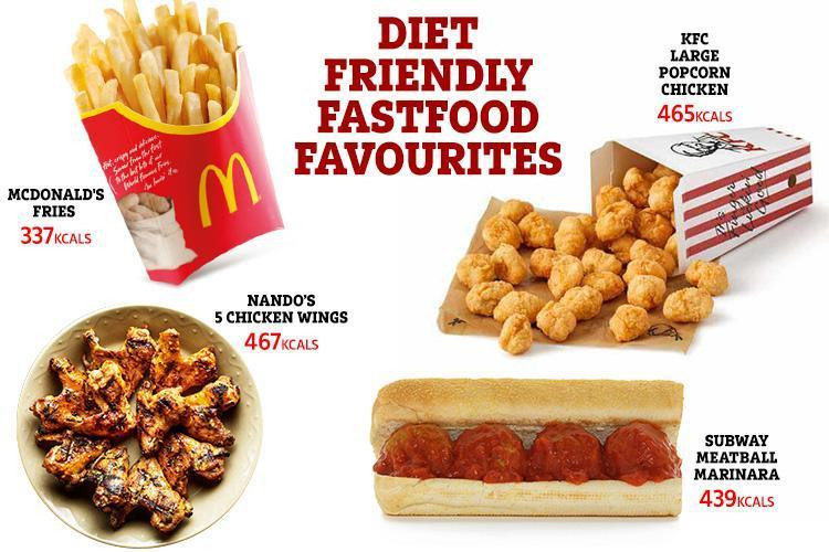 Fried Chicken Calories
 McDonalds Nandos and KFC meals UNDER 500 calories