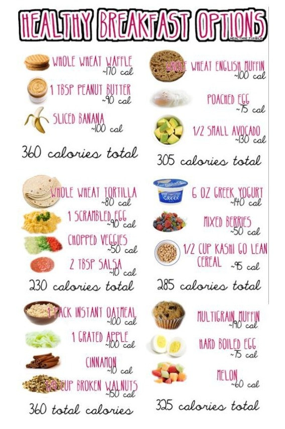 Healthy Breakfast Choices
 5 Quick Easy and Healthy Breakfast Options