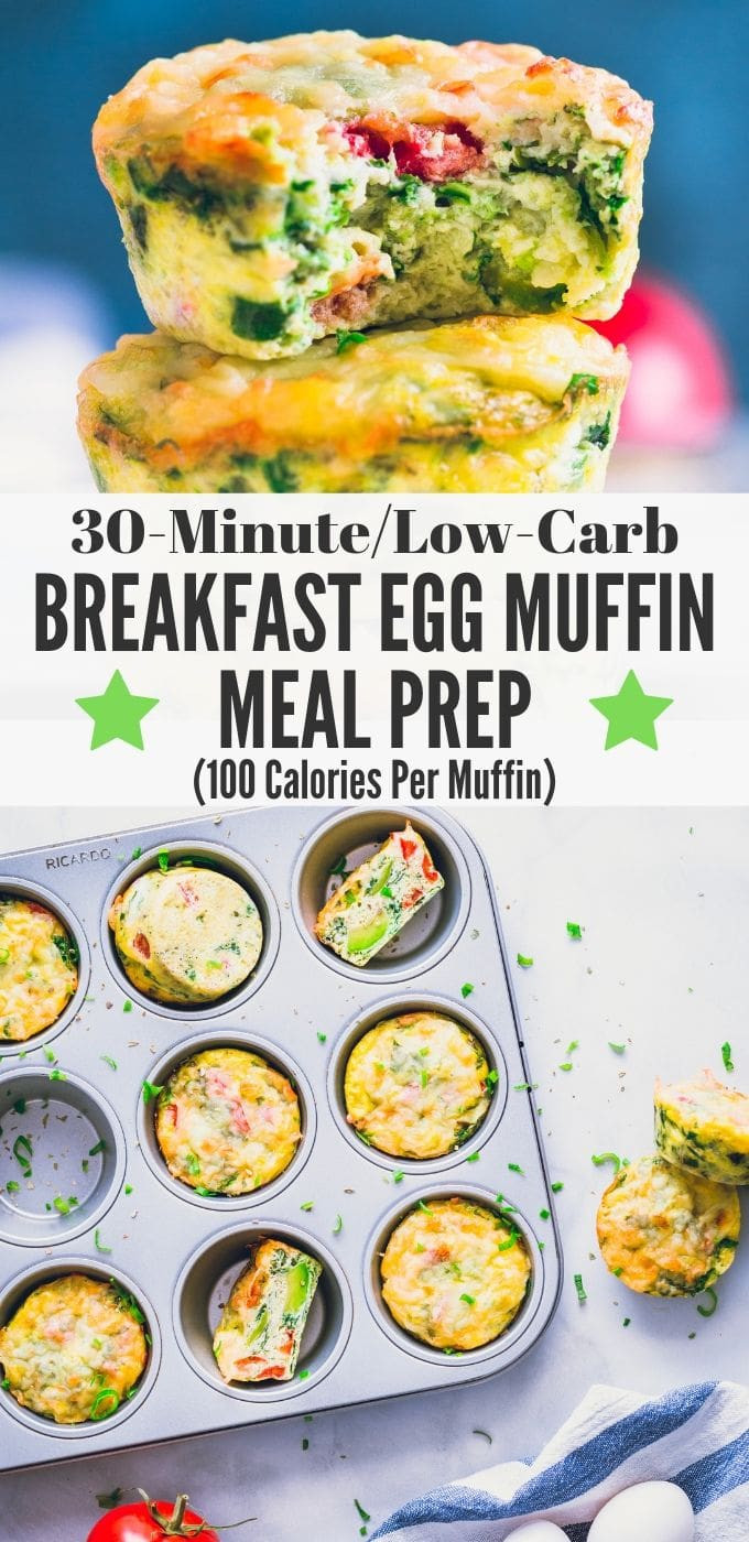 Healthy Breakfast Egg Muffins With Spinach
 Healthy Breakfast Egg Muffins with Spinach & Avocado 12