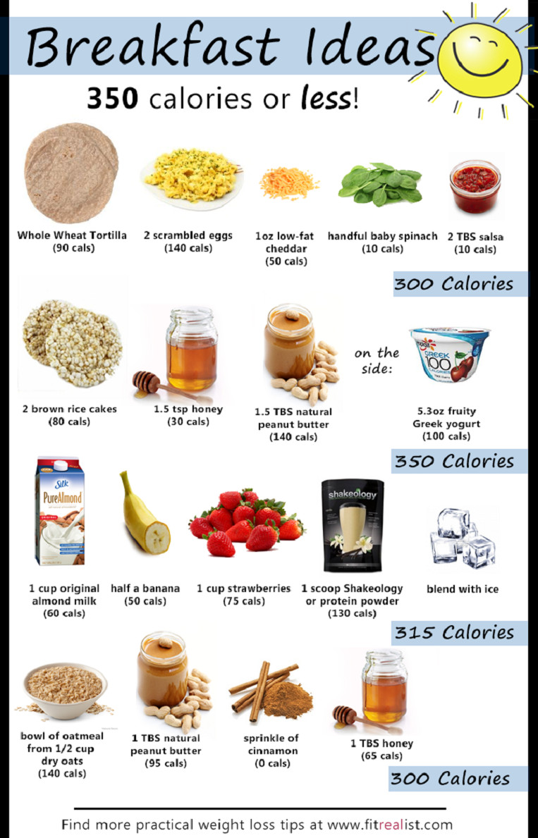 Healthy Breakfast Ideas For Weight Loss
 Pin on WORKOUT PLAN
