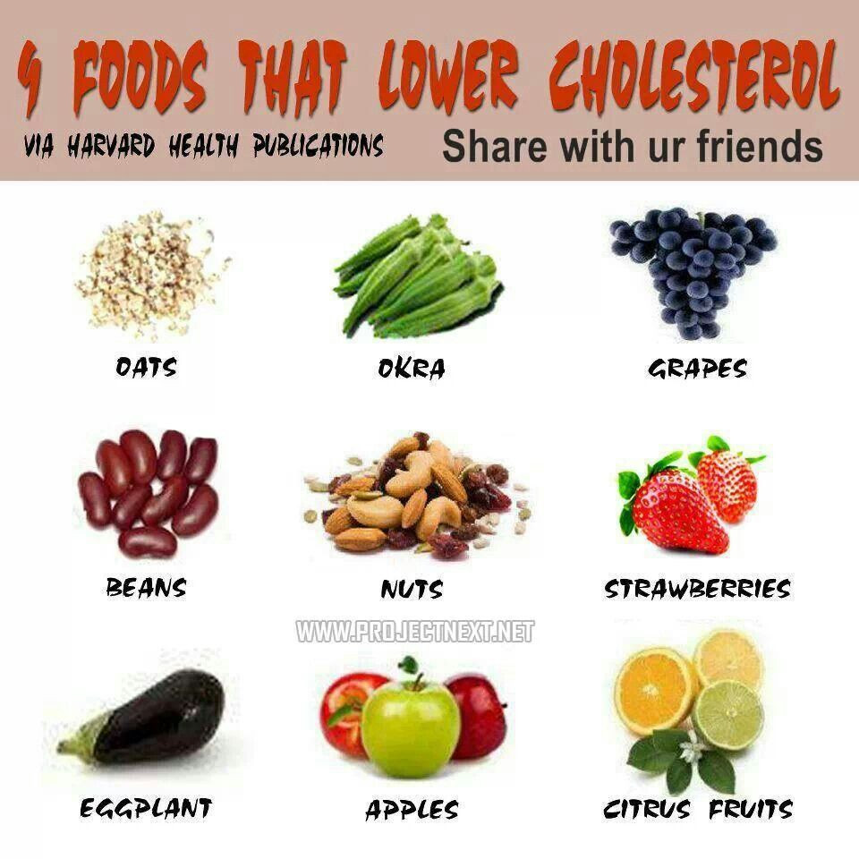 Healthy Low Cholesterol Recipes
 Foods To Help Lower Cholesterol