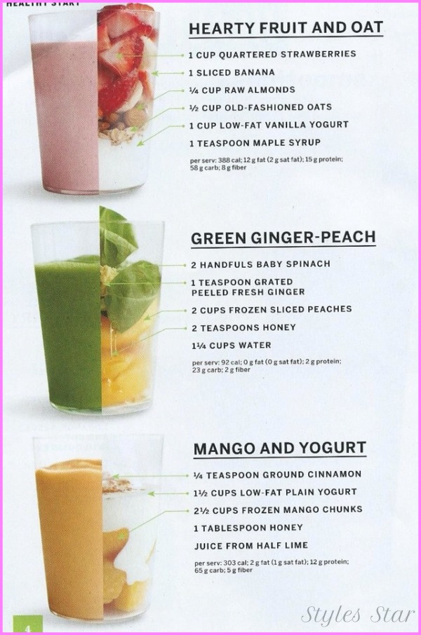 Healthy Shake Recipes For Weight Loss
 Healthy Shake Recipes To Lose Weight Star Styles