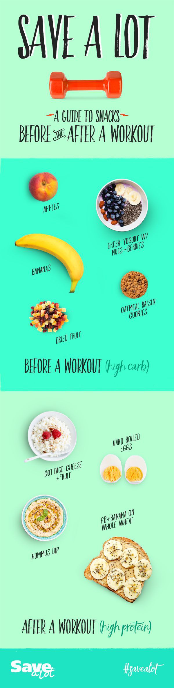 Healthy Snacks After Workout
 Healthy Workout Snacks Pre Workout Snack