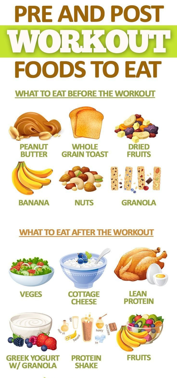 Healthy Snacks After Workout
 Top 10 Best Post Workout Foods for Fast Recovery LoveMyDL