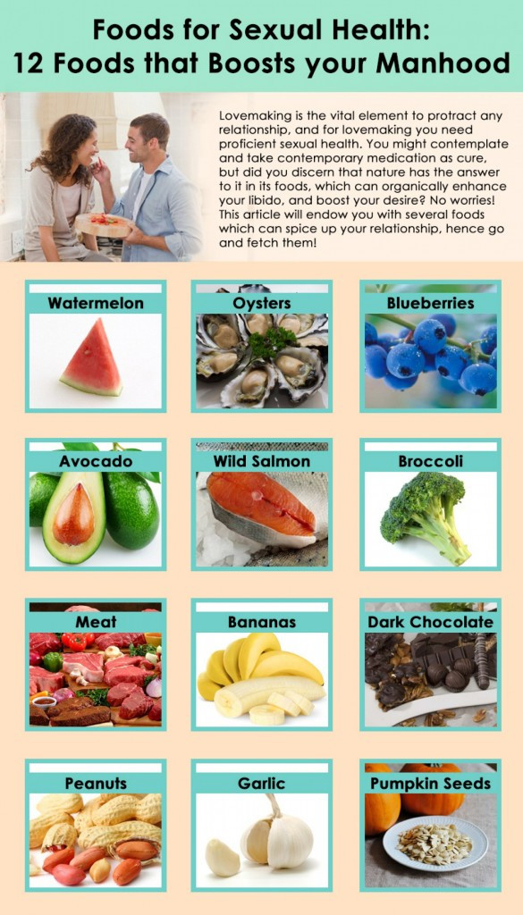 Healthy Snacks For Men
 Top 12 Foods for Men s ual Health