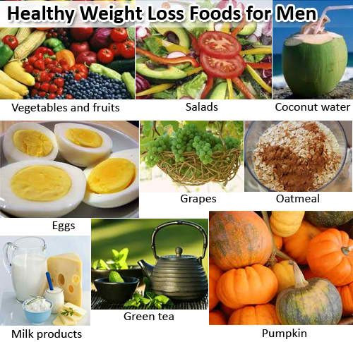 Healthy Snacks For Men
 15 best Health