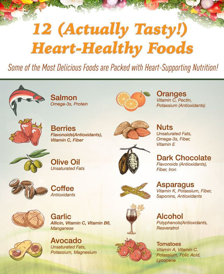 Heart Healthy Diets Recipes
 12 Heart Healthy Foods to Add To Your Diet