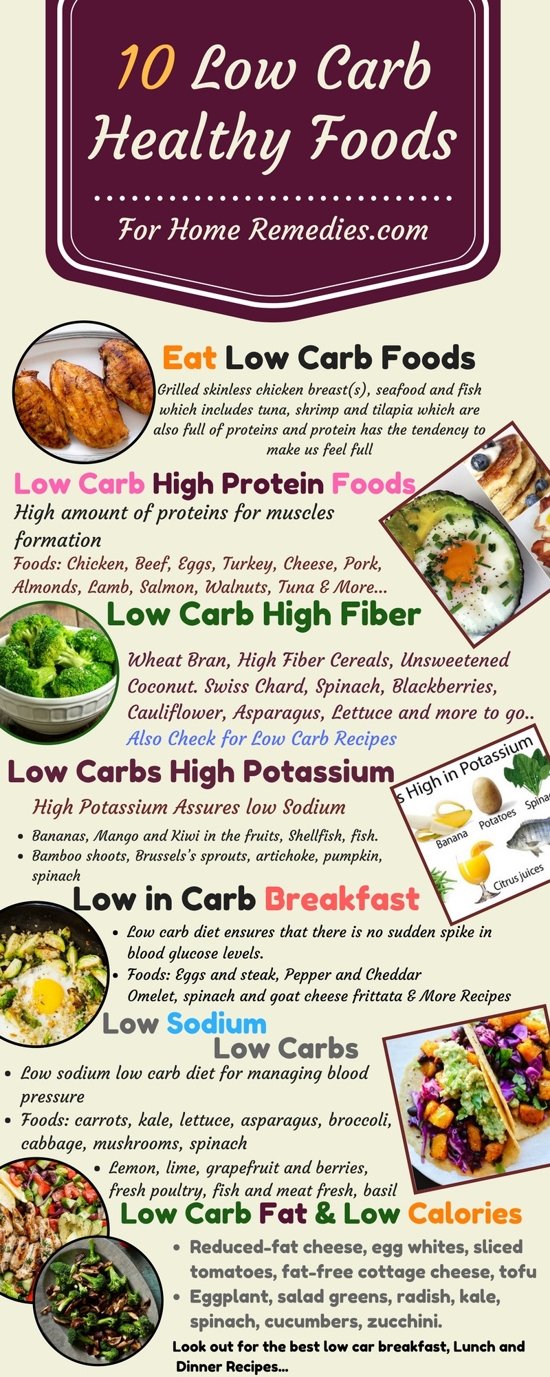 High Fiber Low Carb Recipes
 10 Low Carb Foods Low Fat Sugar High Protein Fiber