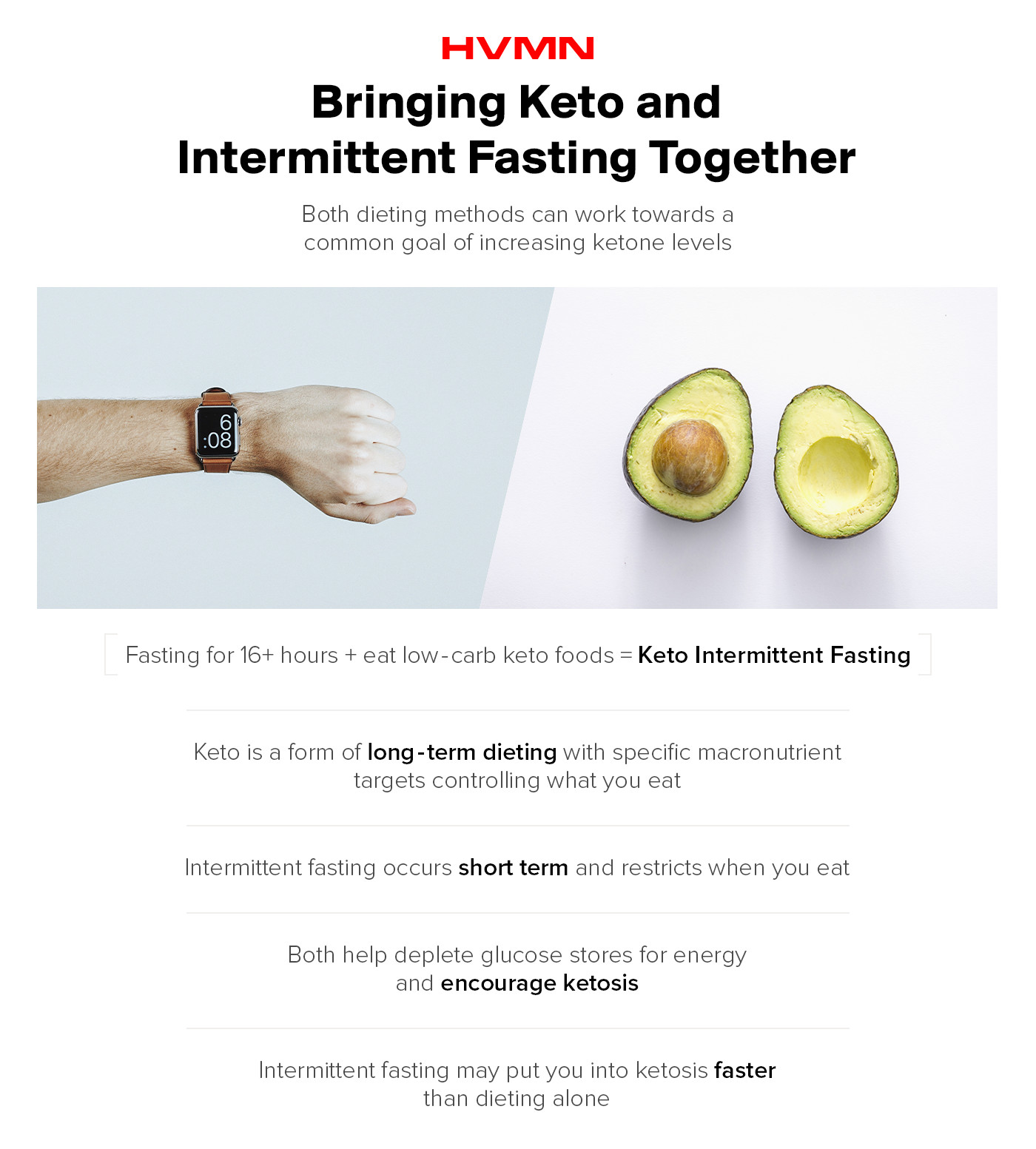 Intermittent Fasting And Keto Diet
 Keto and Intermittent Fasting A Beginner s Guide