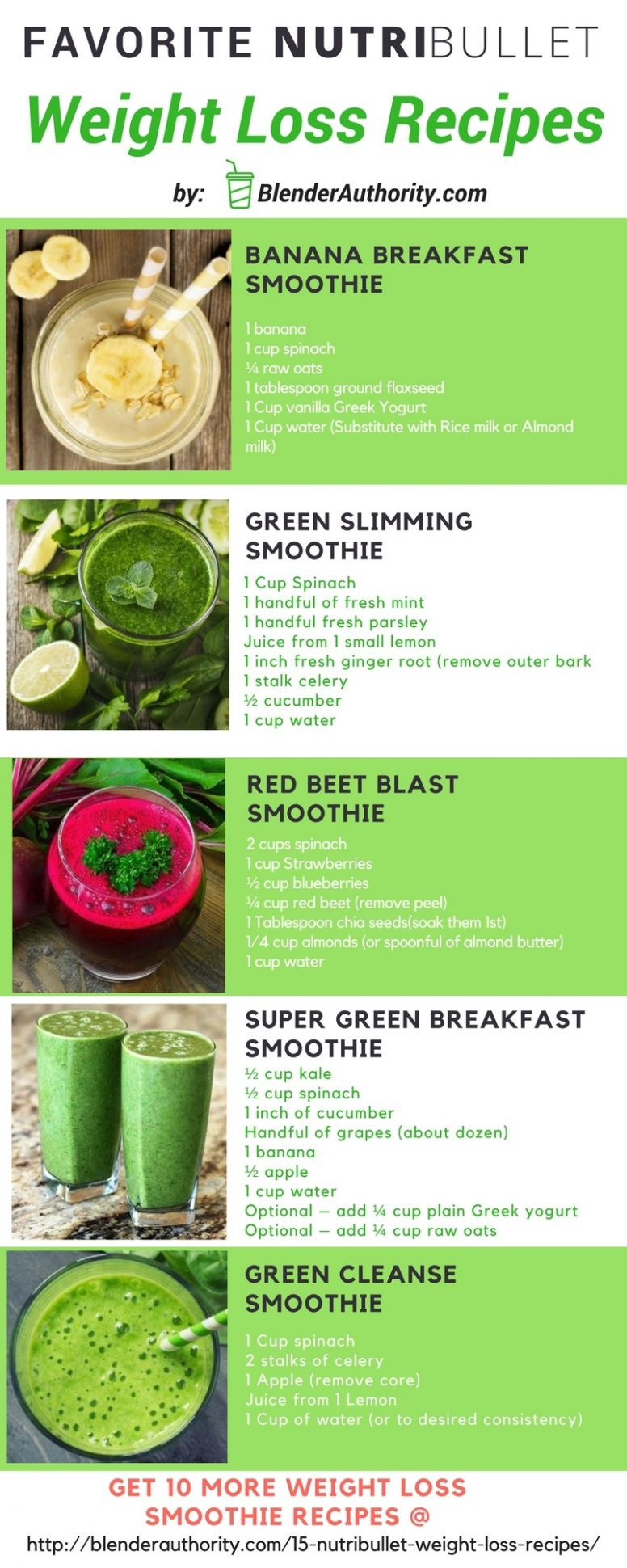 Juice Recipes For Weight Loss And Energy
 Juice Recipes For Weight Loss And