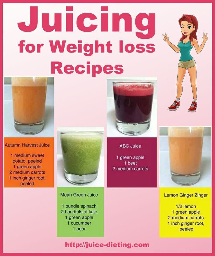 Juice Recipes For Weight Loss And Energy
 Juicing For Weight Loss Recipes s and