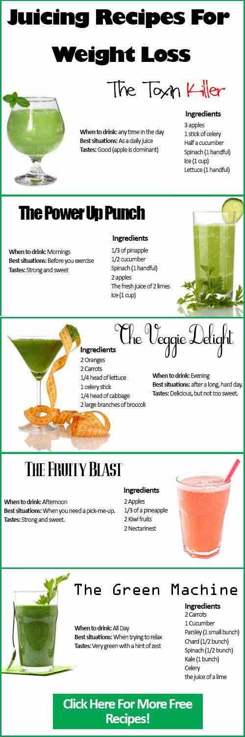 Juicing Recipes For Weight Loss
 Juicing Recipes for Detoxing and Weight Loss MODwedding