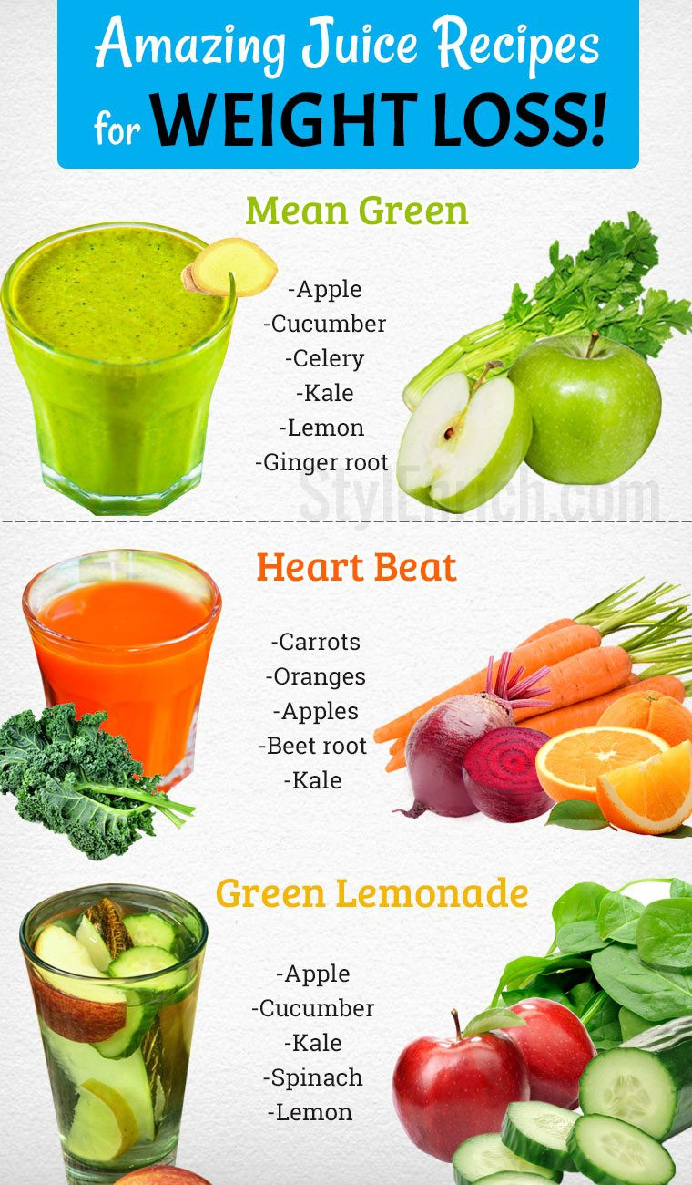 Juicing Recipes For Weight Loss
 Juice Recipes for Weight Loss Naturally in a Healthy Way