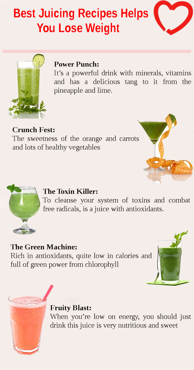 Juicing Weight Loss Recipes
 Juices That Helps You Lose Weight