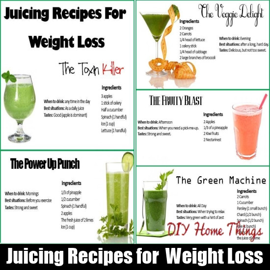 Juicing Weight Loss Recipes
 Juicing Recipes for Detoxification & Weight Loss