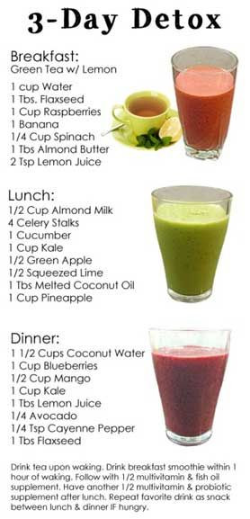 Juicing Weight Loss Recipes
 Juicing Recipes For Weight Loss To Try