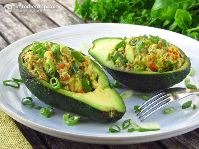 Keto Diet Avocado
 Ketogenic Diet Explained and 10 Keto Recipes